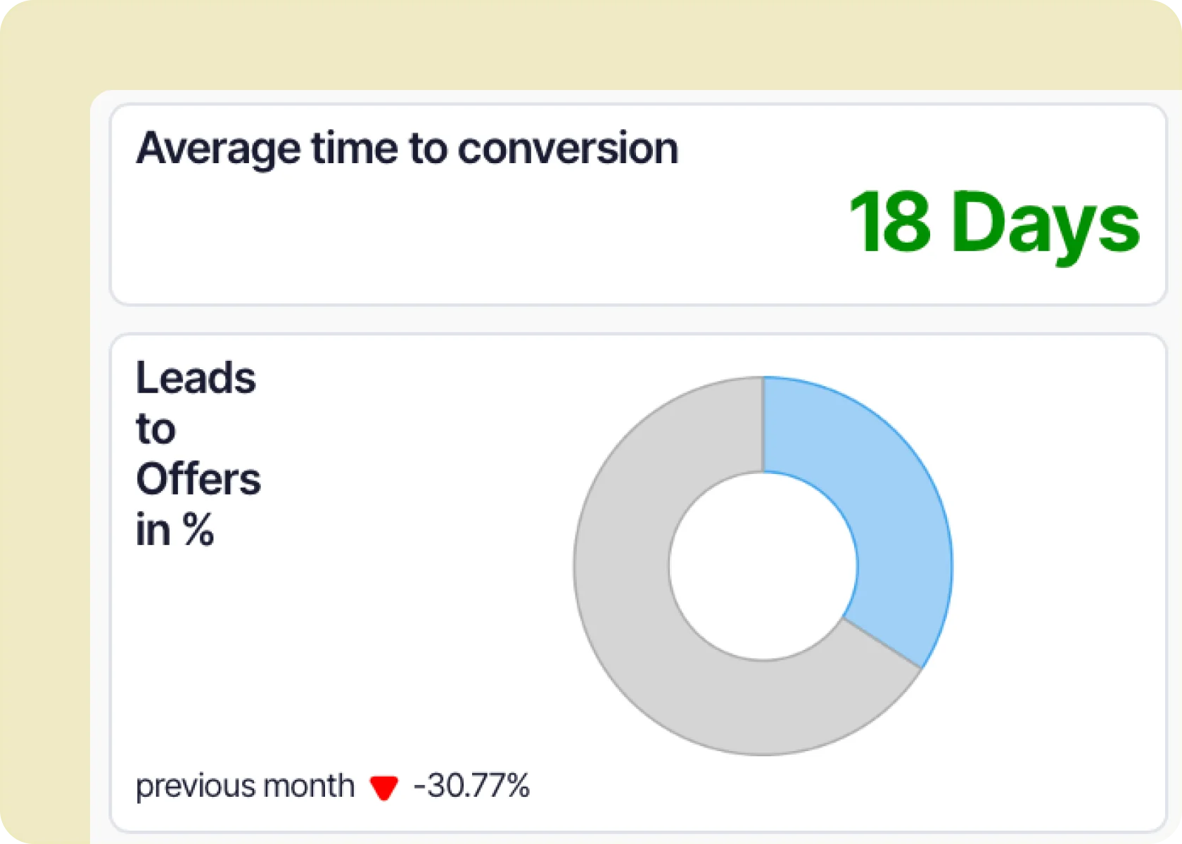 Image gallery marquee